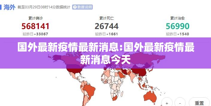 国外最新疫情最新消息:国外最新疫情最新消息今天