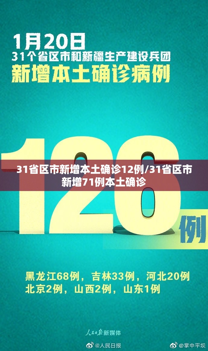 31省区市新增本土确诊12例/31省区市新增71例本土确诊
