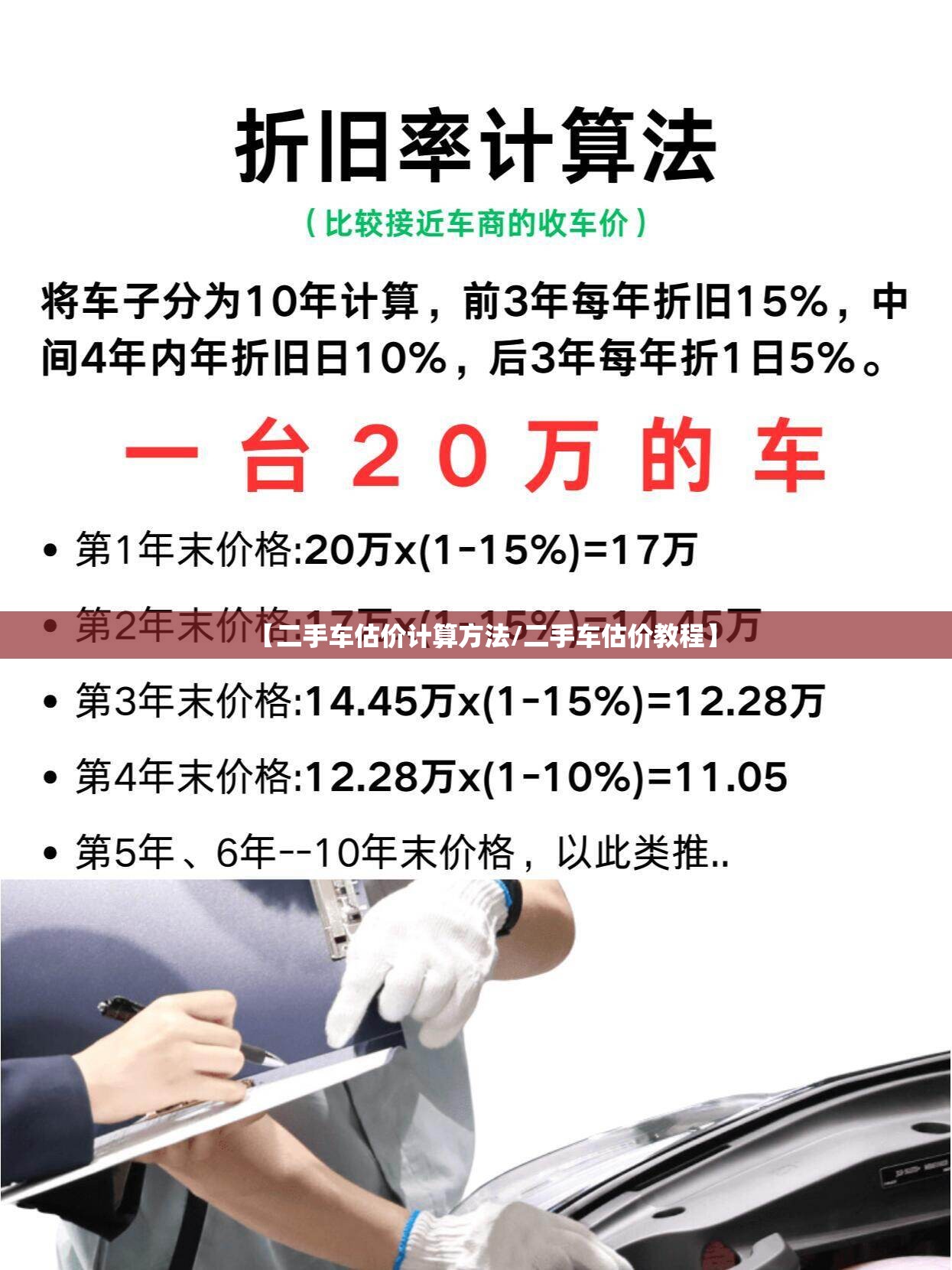 【二手车估价计算方法/二手车估价教程】