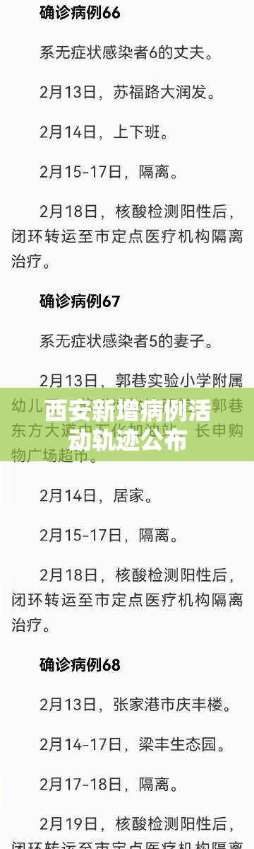 西安新增病例活动轨迹公布:西安新增病例活动轨迹公布最新消息