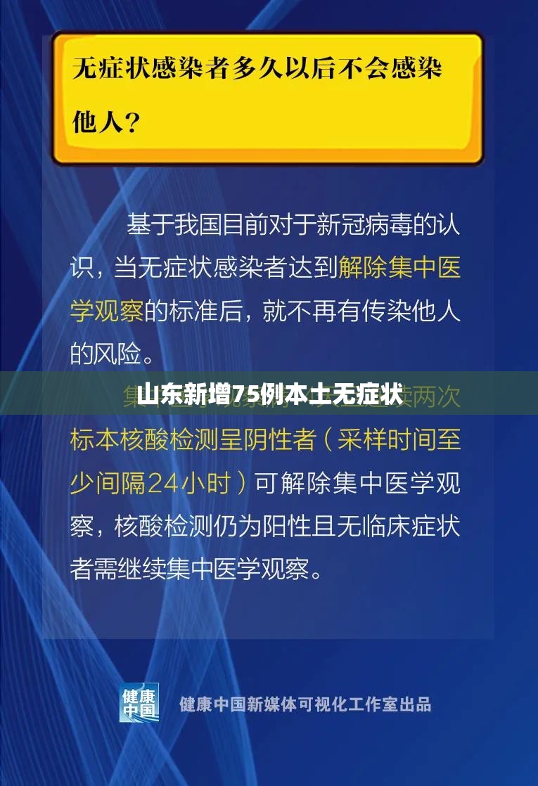 山东新增75例本土无症状/山东新增无症状感染者1例 系境外输入