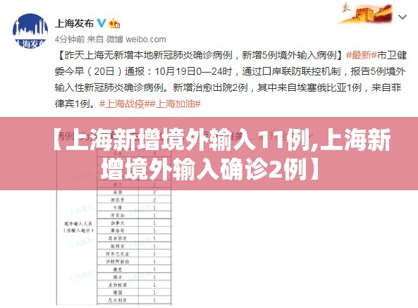 【上海新增境外输入11例,上海新增境外输入确诊2例】