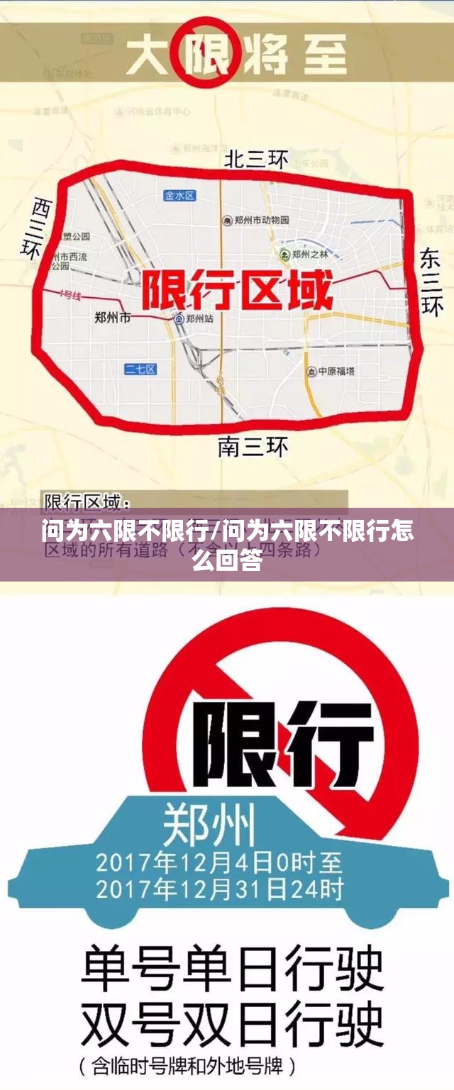 问为六限不限行/问为六限不限行怎么回答
