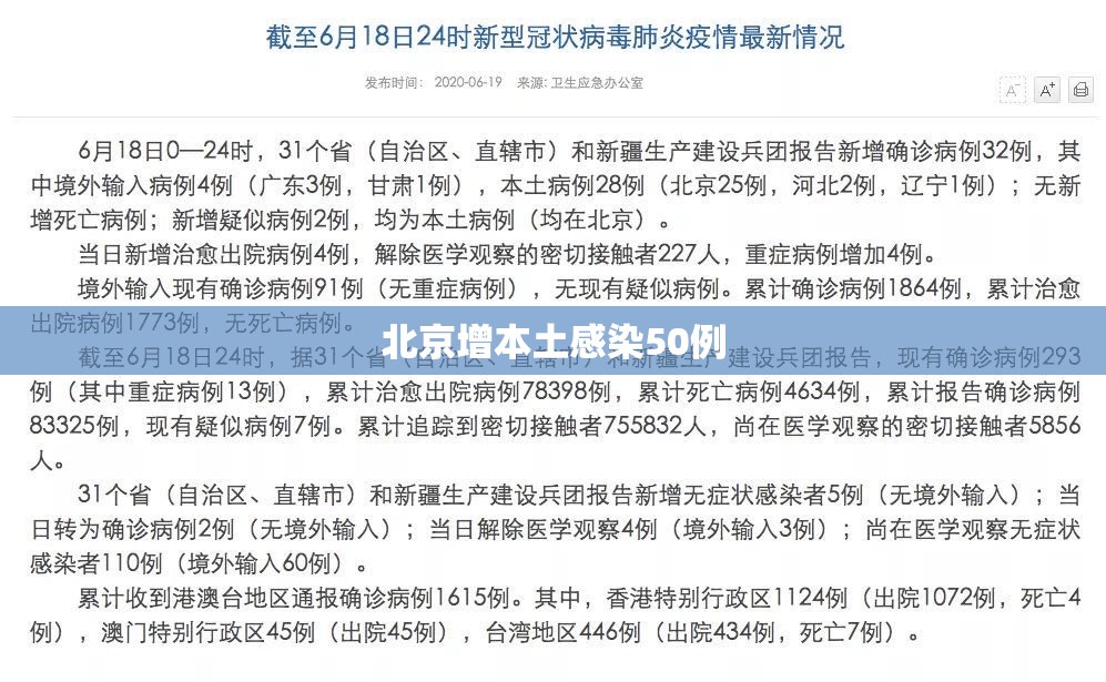 北京增本土感染50例（北京增1例本土病例哪个区）