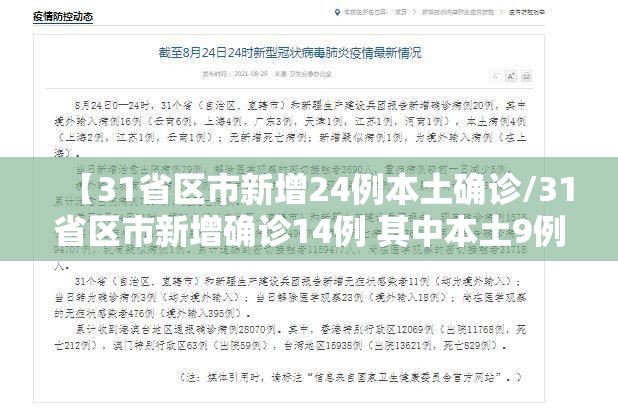 【31省区市新增24例本土确诊/31省区市新增确诊14例 其中本土9例】