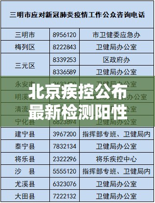 北京疾控公布最新检测阳性率（北京检出阳性）