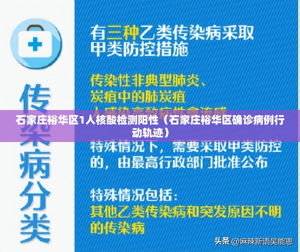 石家庄裕华区1人核酸检测阳性(石家庄裕华区确诊病例行动轨迹) 石家庄裕华区1人核酸检测阳性(石家庄裕华区确诊病例行动轨迹)