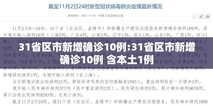 31省区市新增确诊10例:31省区市新增确诊10例 含本土1例