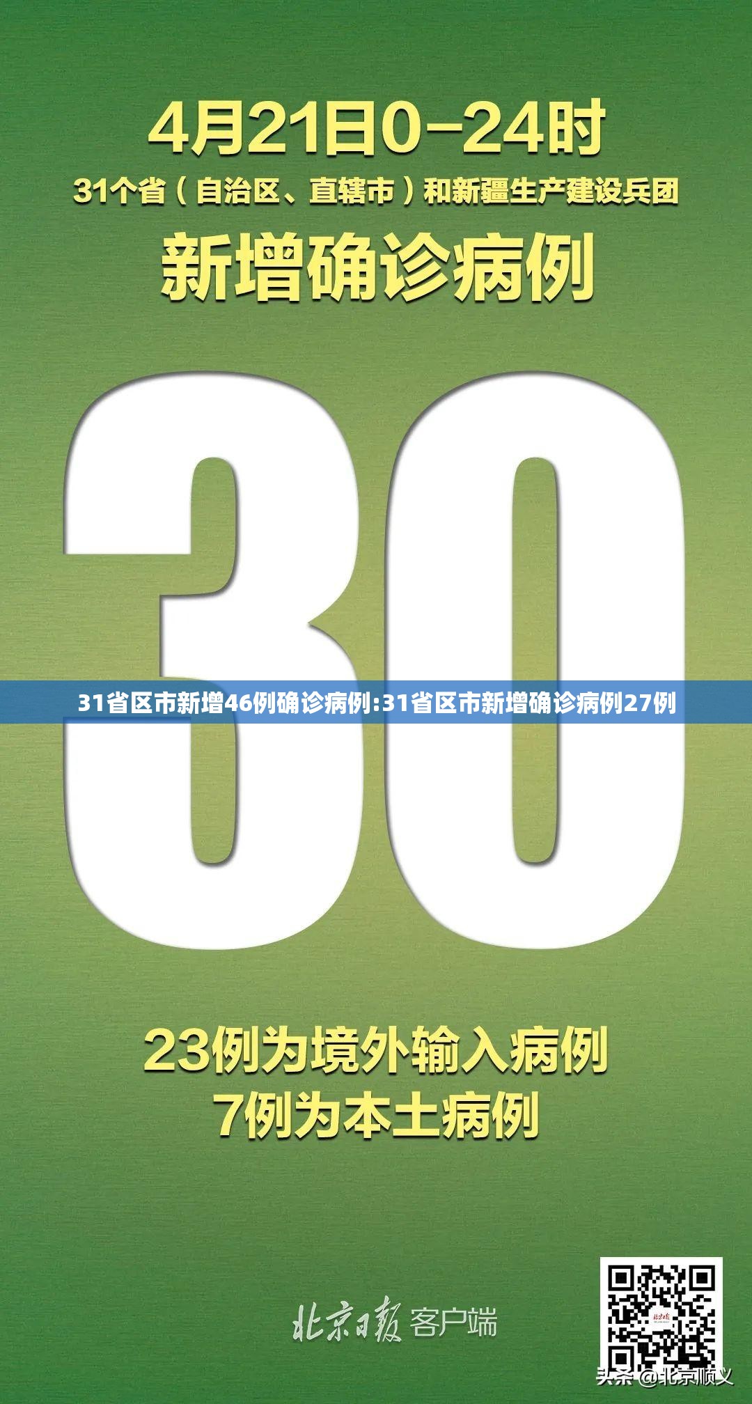 31省区市新增46例确诊病例:31省区市新增确诊病例27例