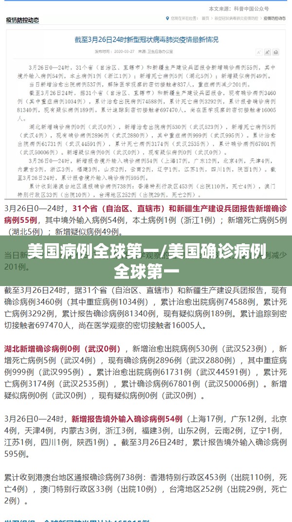 美国病例全球第一/美国确诊病例全球第一