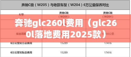奔驰glc260l费用（glc260l落地费用2025款）