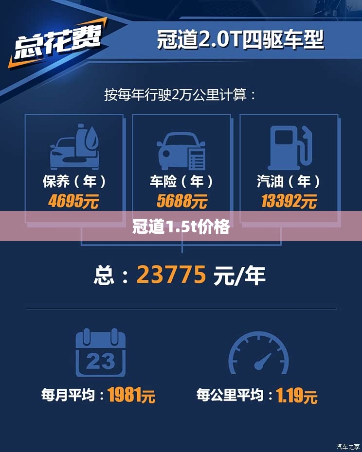 冠道1.5t费用/18年冠道15t费用 冠道1.5t费用/18年冠道15t费用