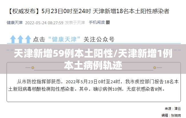 天津新增59例本土阳性/天津新增1例本土病例轨迹