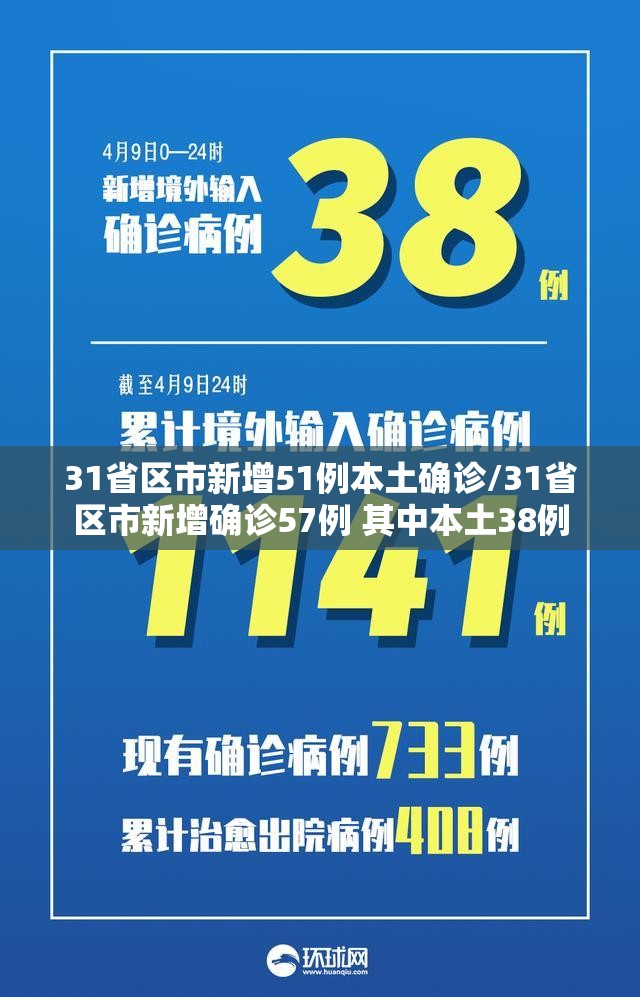 31省区市新增51例本土确诊/31省区市新增确诊57例 其中本土38例