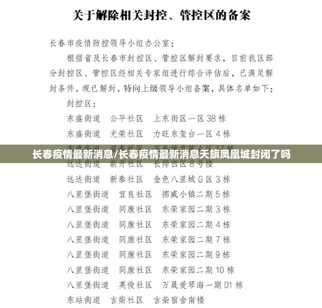 长春疫情最新消息/长春疫情最新消息天旗凤凰城封闭了吗 长春疫情最新消息/长春疫情最新消息天旗凤凰城封闭了吗