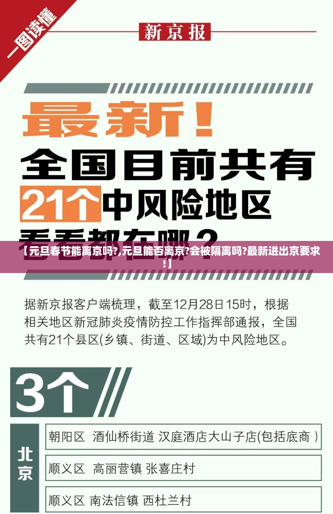 【元旦春节能离京吗?,元旦能否离京?会被隔离吗?最新进出京要求!】