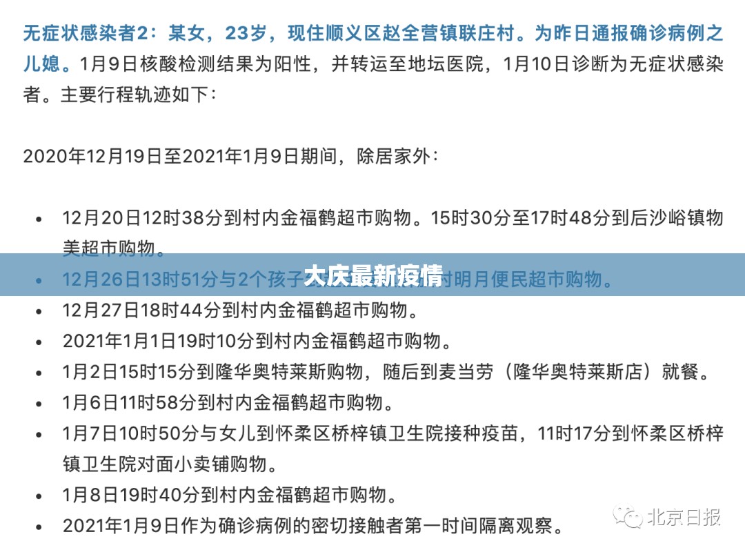 【大庆最新疫情/大庆疫情最新情况通报】