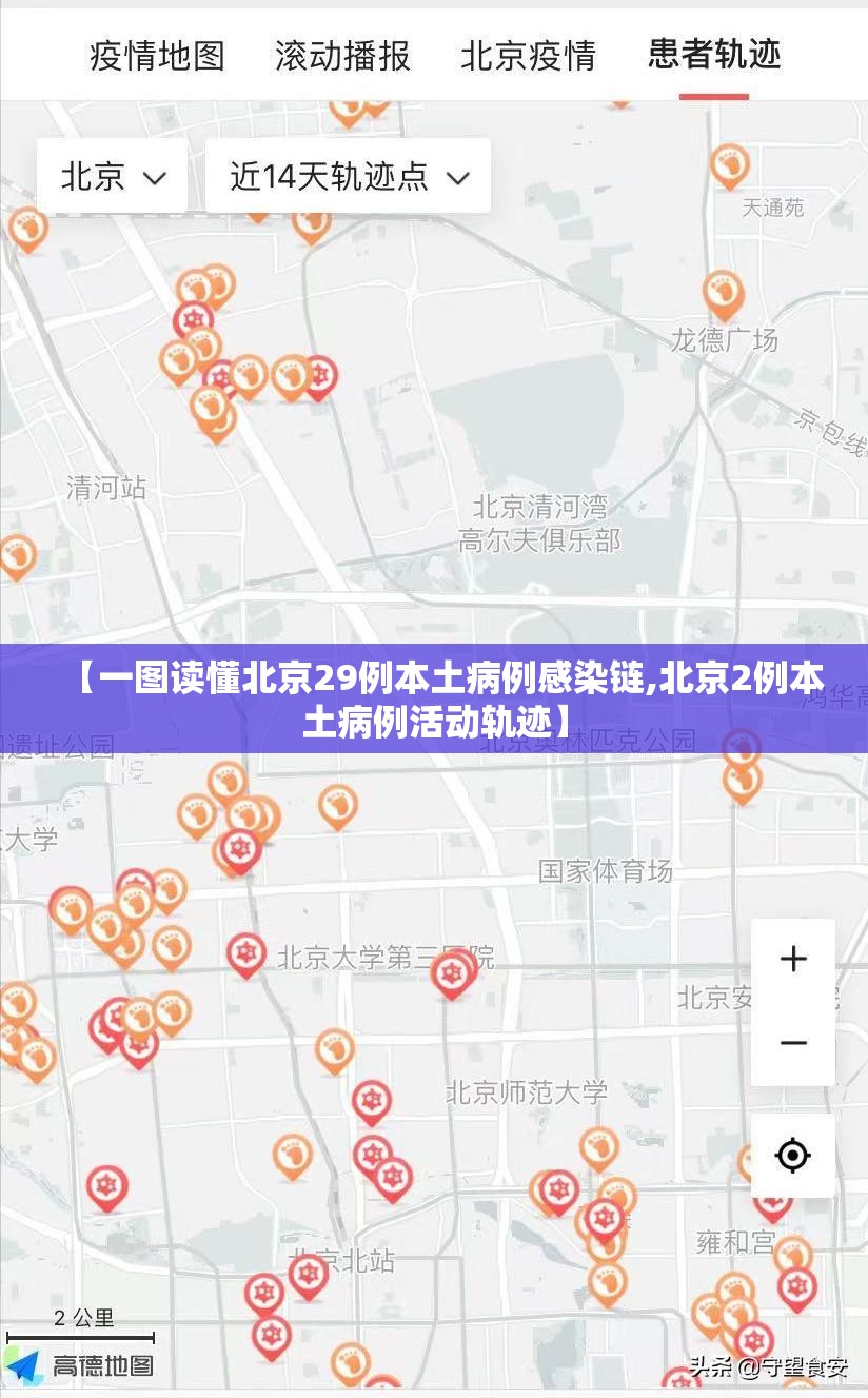 【一图读懂北京29例本土病例感染链,北京2例本土病例活动轨迹】