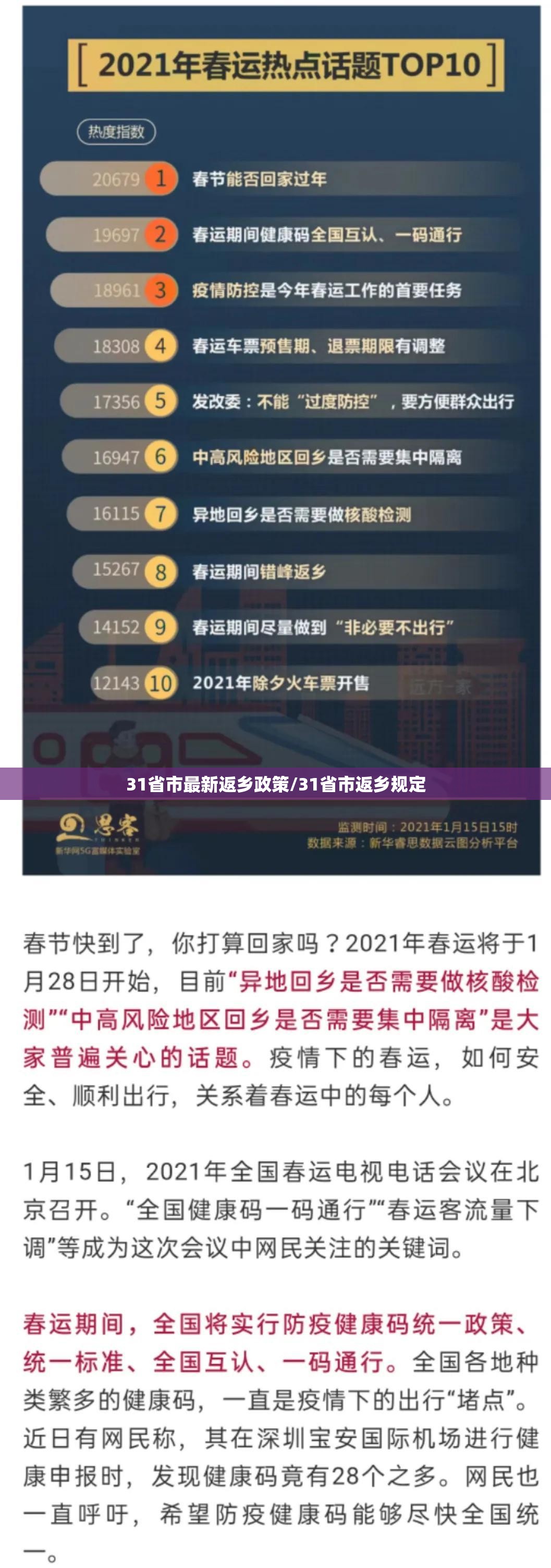 31省市最新返乡政策/31省市返乡规定