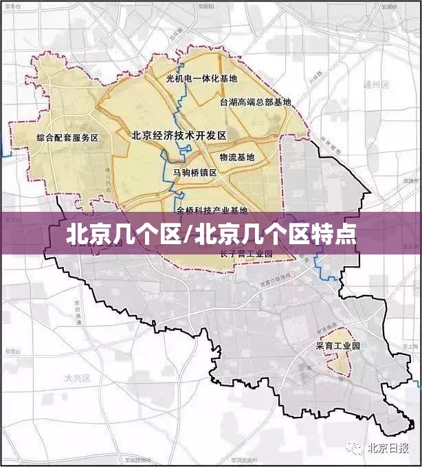 北京几个区/北京几个区特点