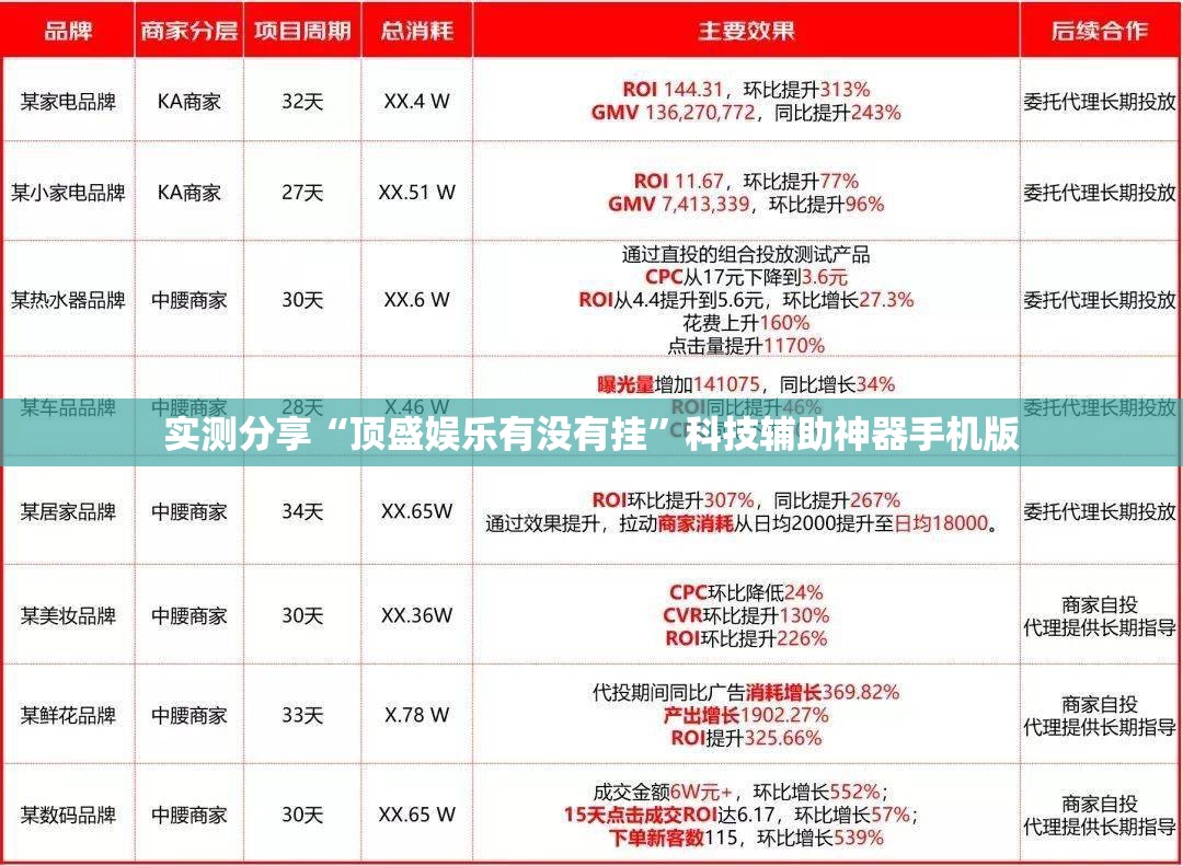 实测分享“顶盛娱乐有没有挂”科技辅助神器手机版