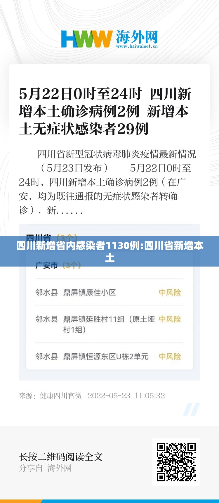 四川新增省内感染者1130例:四川省新增本土