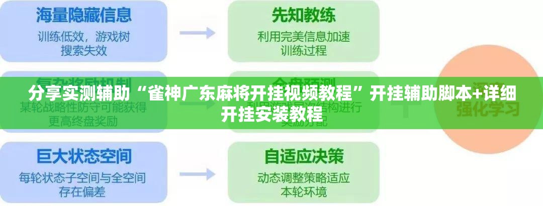 分享实测辅助“雀神广东麻将开挂视频教程”开挂辅助脚本+详细开挂安装教程