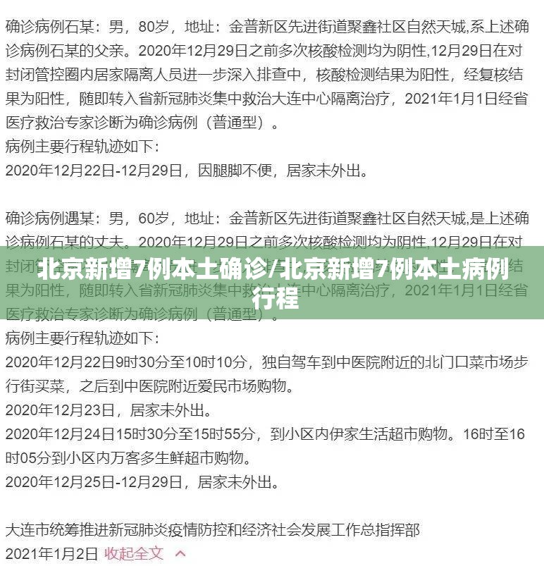 北京新增7例本土确诊/北京新增7例本土病例 行程