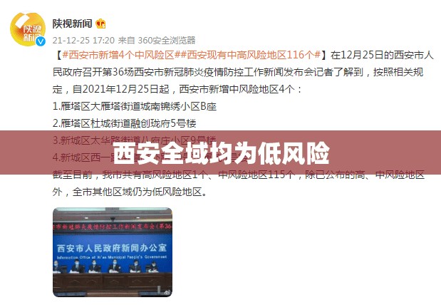 西安全域均为低风险:2021西安是低风险地区吗