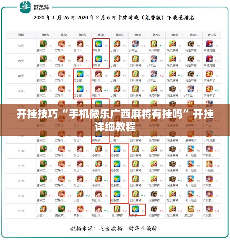 开挂技巧“手机微乐广西麻将有挂吗”开挂详细教程