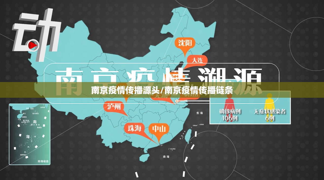 南京疫情传播源头/南京疫情传播链条
