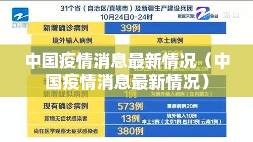 中国疫情消息最新情况（中国疫情消息最新情况）