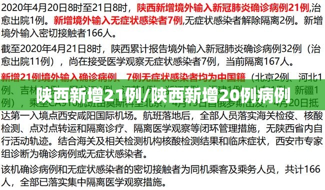陕西新增21例/陕西新增20例病例