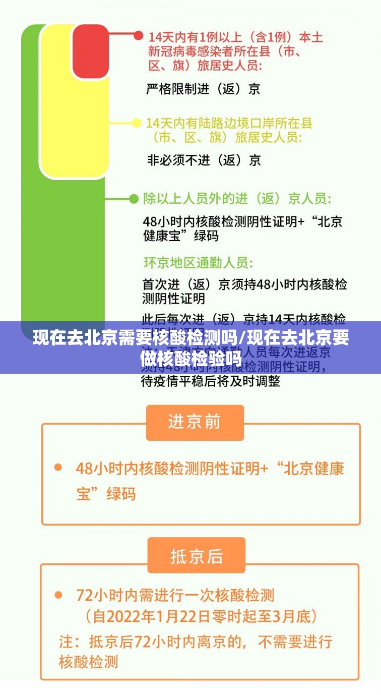 现在去北京需要核酸检测吗/现在去北京要做核酸检验吗