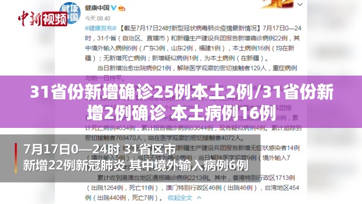 31省份新增确诊25例本土2例/31省份新增2例确诊 本土病例16例