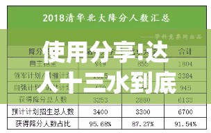 使用分享!达人十三水到底有没有挂”开挂(透视)辅助教程