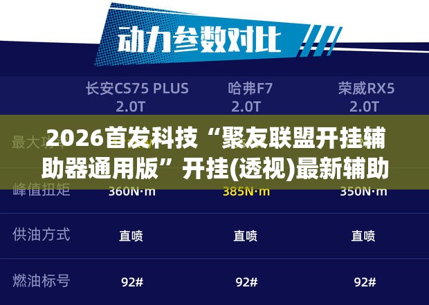 2026首发科技“聚友联盟开挂辅助器通用版”开挂(透视)最新辅助详细