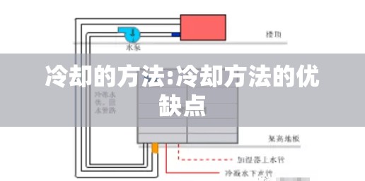 冷却的方法:冷却方法的优缺点