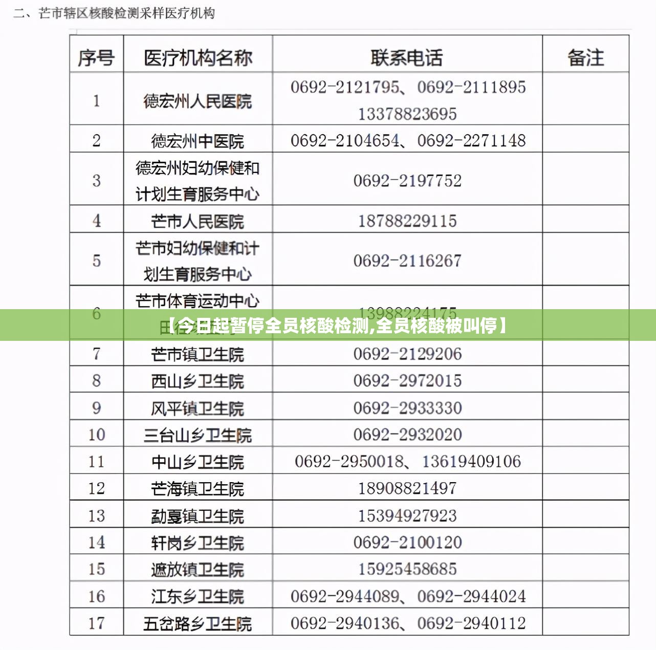 【今日起暂停全员核酸检测,全员核酸被叫停】
