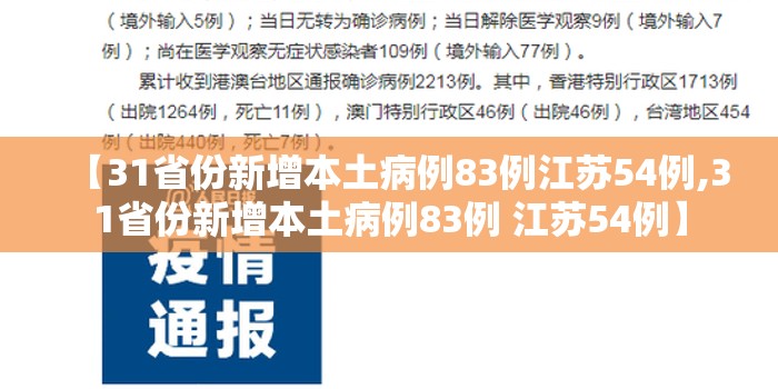 【31省份新增本土病例83例江苏54例,31省份新增本土病例83例 江苏54例】