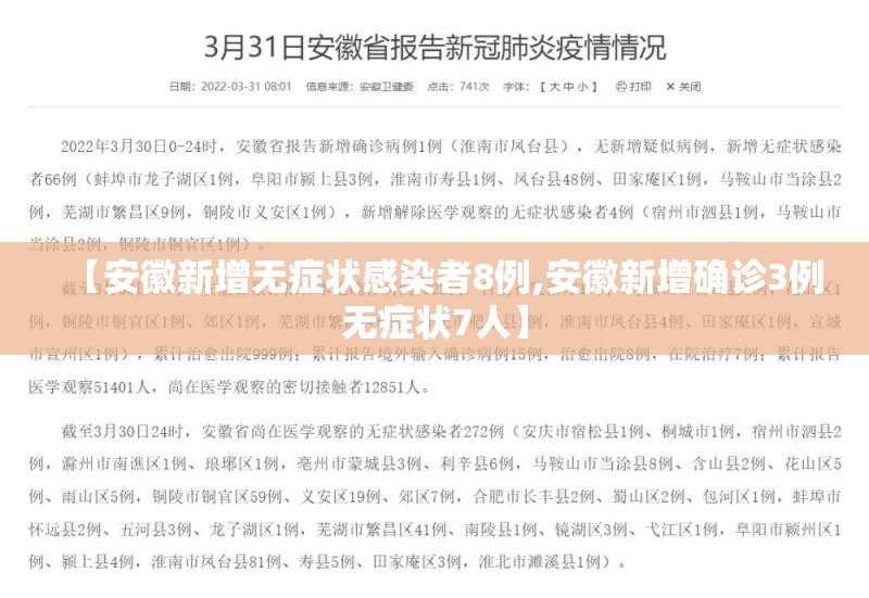【安徽新增无症状感染者8例,安徽新增确诊3例无症状7人】 【安徽新增无症状感染者8例,安徽新增确诊3例无症状7人】