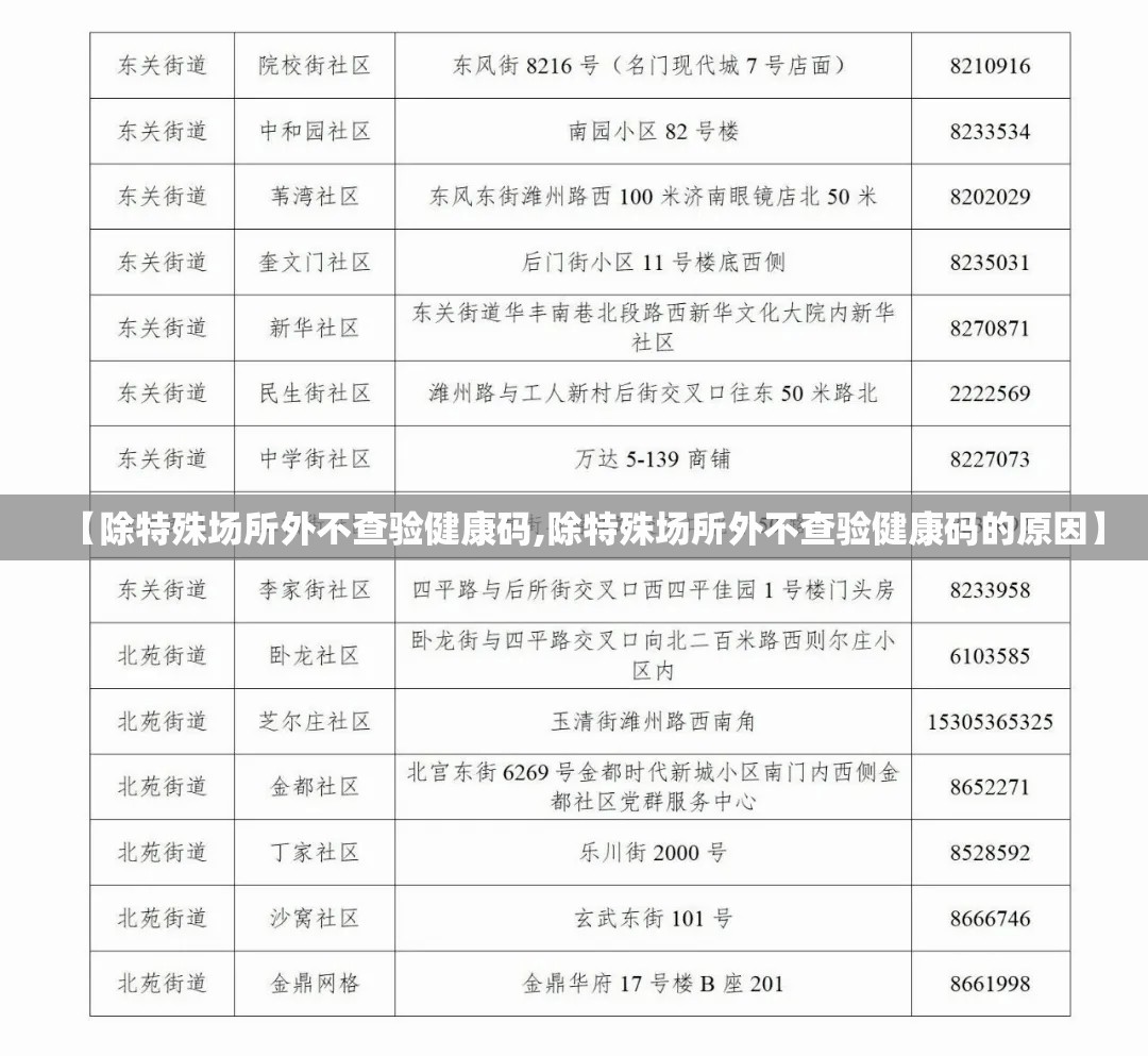 【除特殊场所外不查验健康码,除特殊场所外不查验健康码的原因】