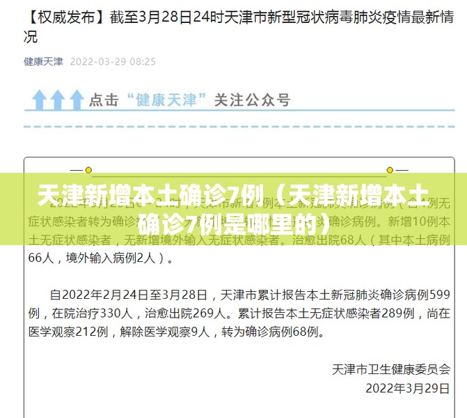 天津新增本土确诊7例(天津新增本土确诊7例是哪里的) 天津新增本土确诊7例(天津新增本土确诊7例是哪里的)