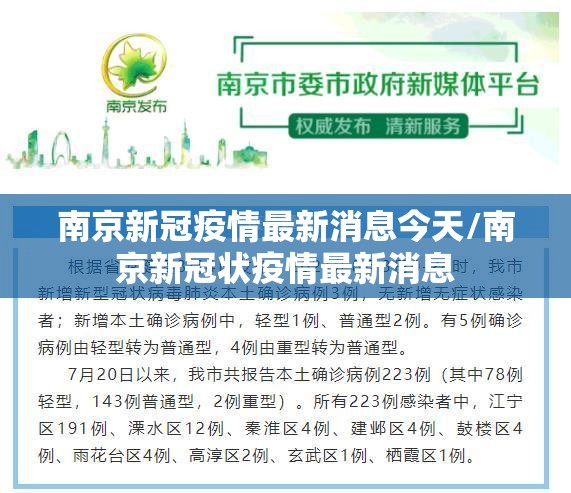 南京新冠疫情最新消息今天/南京新冠状疫情最新消息