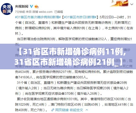 【31省区市新增确诊病例11例,31省区市新增确诊病例21例_】
