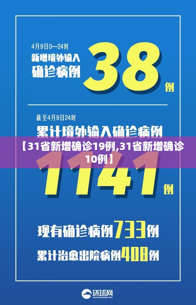 【31省新增确诊19例,31省新增确诊10例】