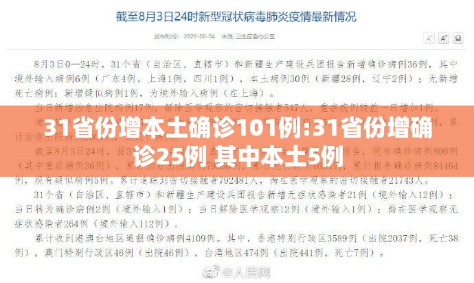 31省份增本土确诊101例:31省份增确诊25例 其中本土5例