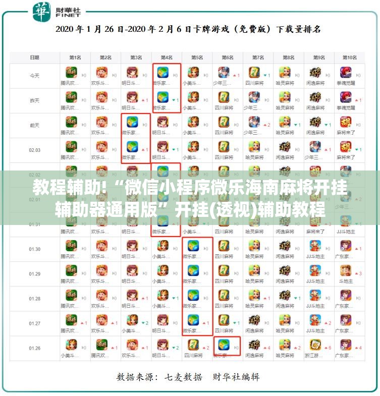 教程辅助!“微信小程序微乐海南麻将开挂辅助器通用版”开挂(透视)辅助教程