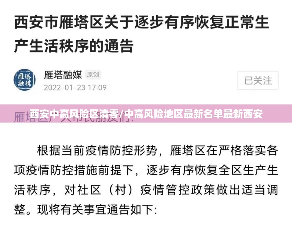 西安中高风险区清零/中高风险地区最新名单最新西安