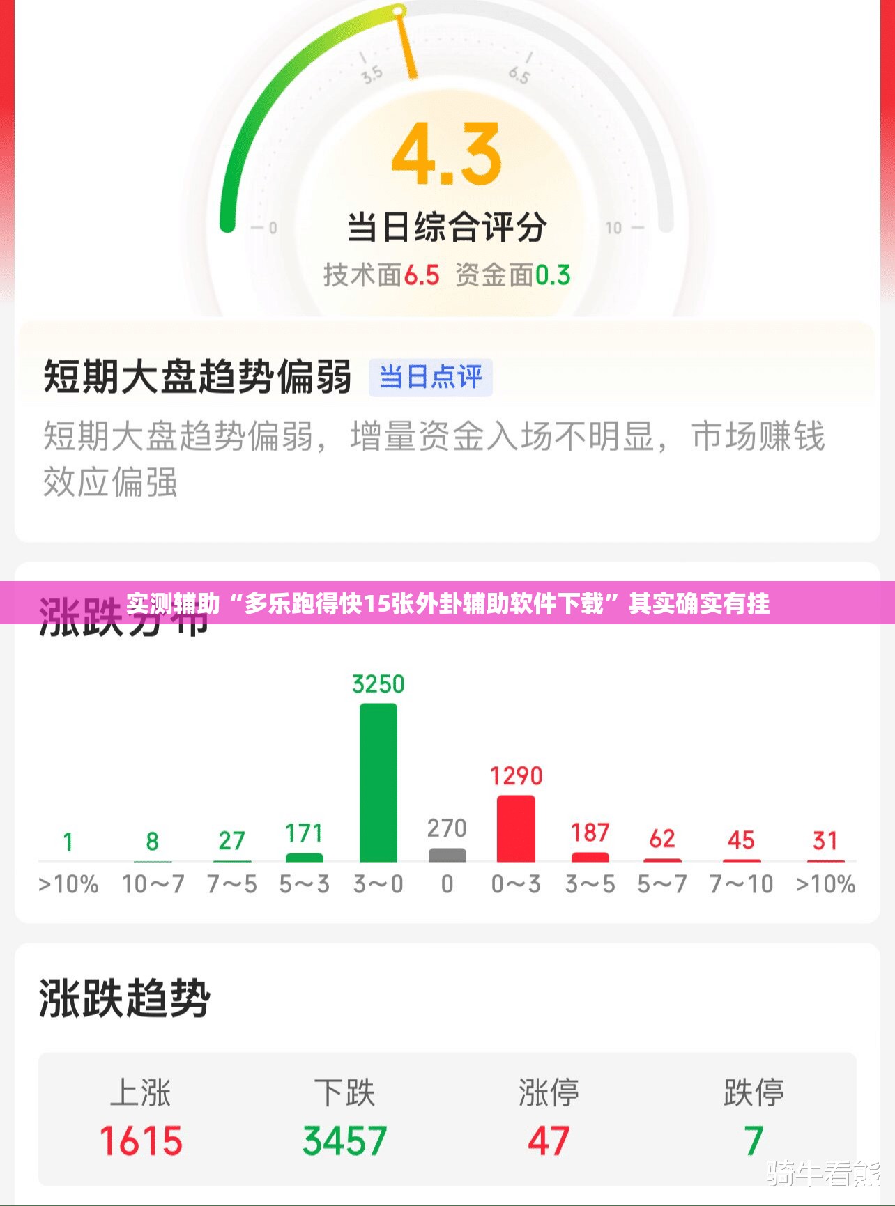 实测辅助“多乐跑得快15张外卦辅助软件下载	”其实确实有挂